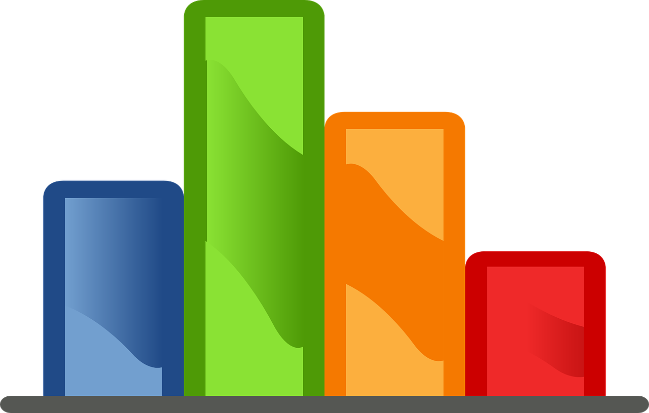 Bild Säulendiagramm
